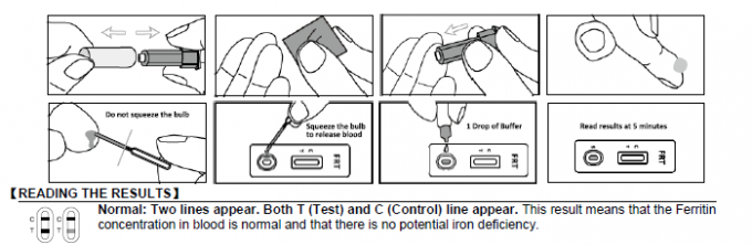 Cassette rapide d'examen de diagnostic de haute ferritine de Quilified dans le sang total