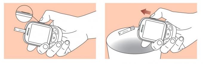 Dispositifs de surveillance de glucose de mètre de glucose sanguin d'AllChek pour l'essai d'individu par des diabétiques