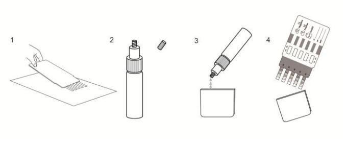 Multi - panneau d'essai rapide de drogue pour la détection qualitative du CE certifiée dans la poudre