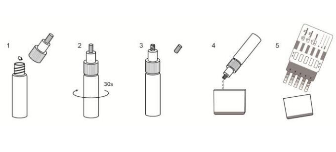 Multi - panneau d'essai rapide de drogue pour la détection qualitative du CE certifiée dans la poudre