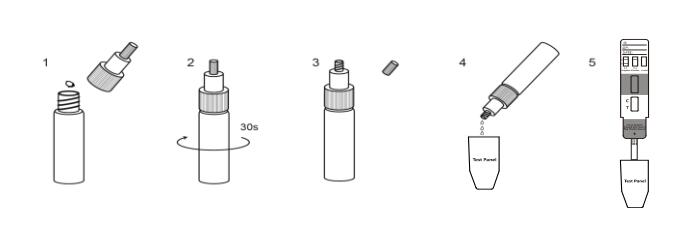 NG rapide de l'examen de diagnostic 300 d'étape rapide de la lecture une/ml avec la sensibilité élevée