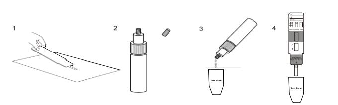 Un kit 500ng d'essai de toxicomanie de l'extase MDMA d'étape/panneau essai de ml avec du CE