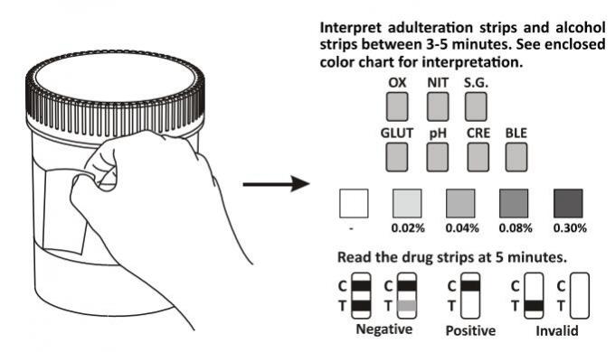 Mettez en forme de tasse l'essai rapide 1-Step - lecture rapide de la Multi-drogue A3 de kits commodes d'essai d'urine avec la drogue de la CE du diagnostic d'abus