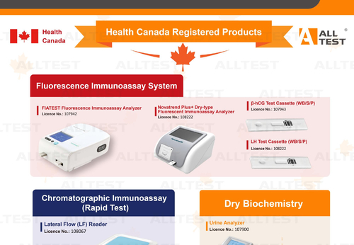 Latest company news about Santé Canada enregistré avec succès